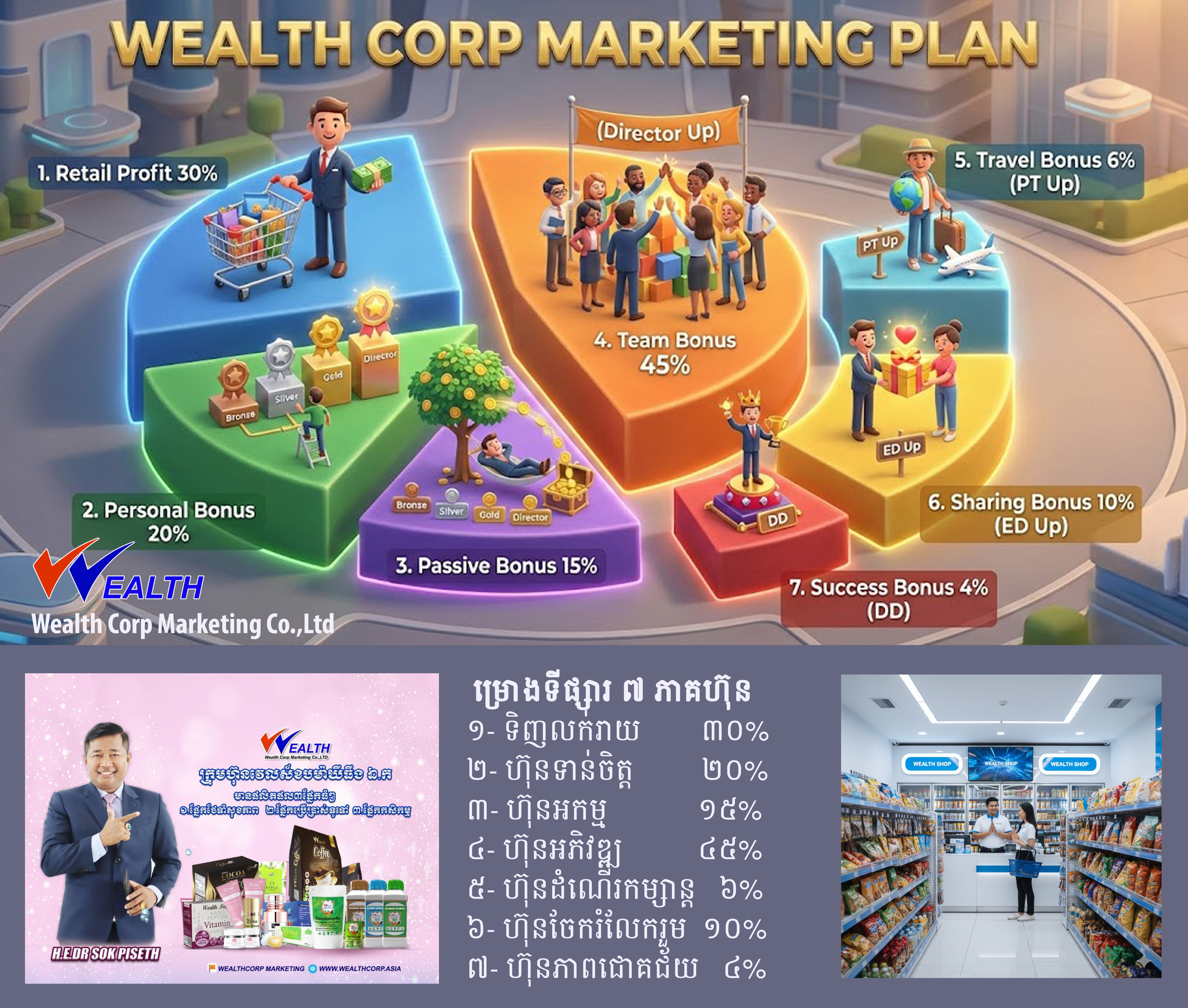 Marketing Plan